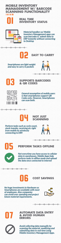 Inventory-Management-Barcode-Scanning-Infographic